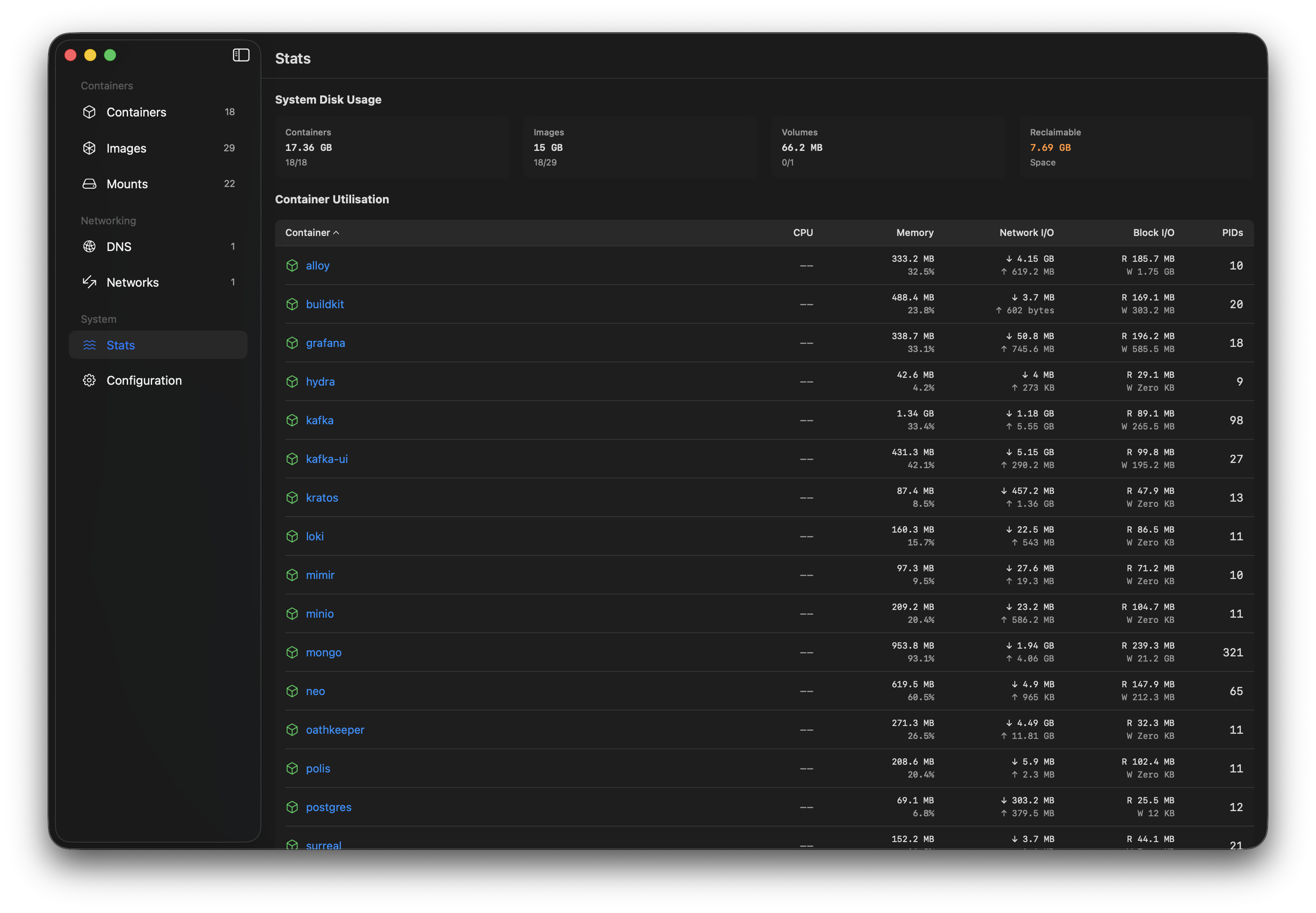 container runtime stats